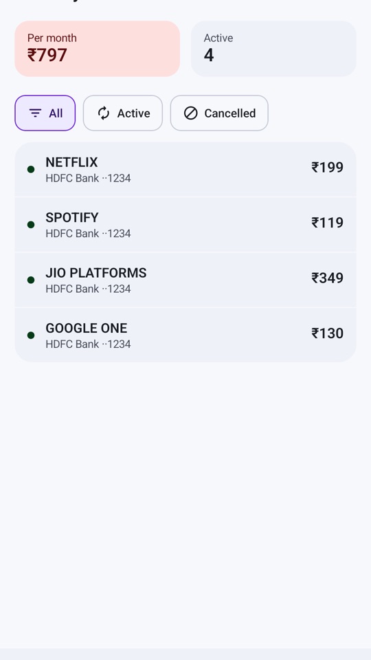 Autopay list showing Netflix, Spotify, Jio and Google One mandates with the monthly total