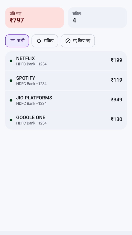 Netflix, Spotify, Jio और Google One मैंडेट की सूची, महीने के कुल के साथ