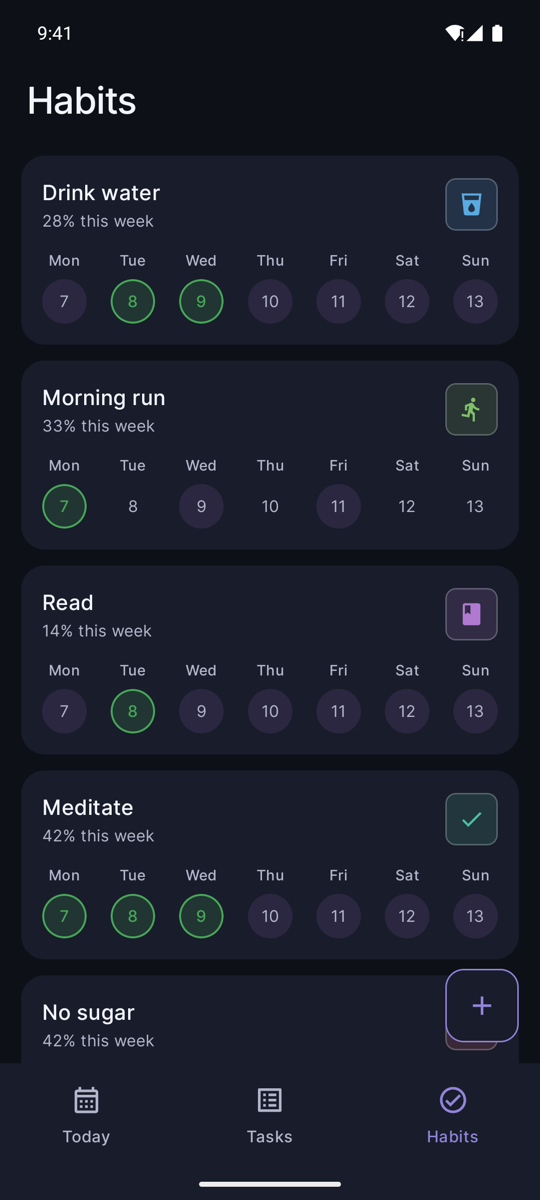 Every habit with its week of progress