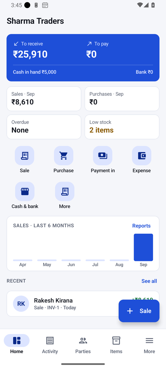 Invoice Maker dashboard with receivable, payable and monthly sales