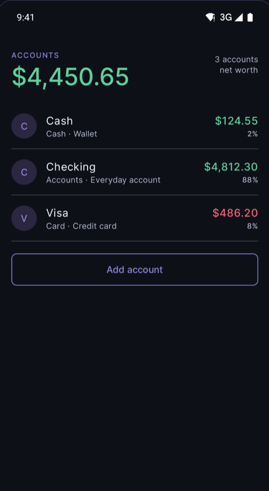 Accounts list with balances