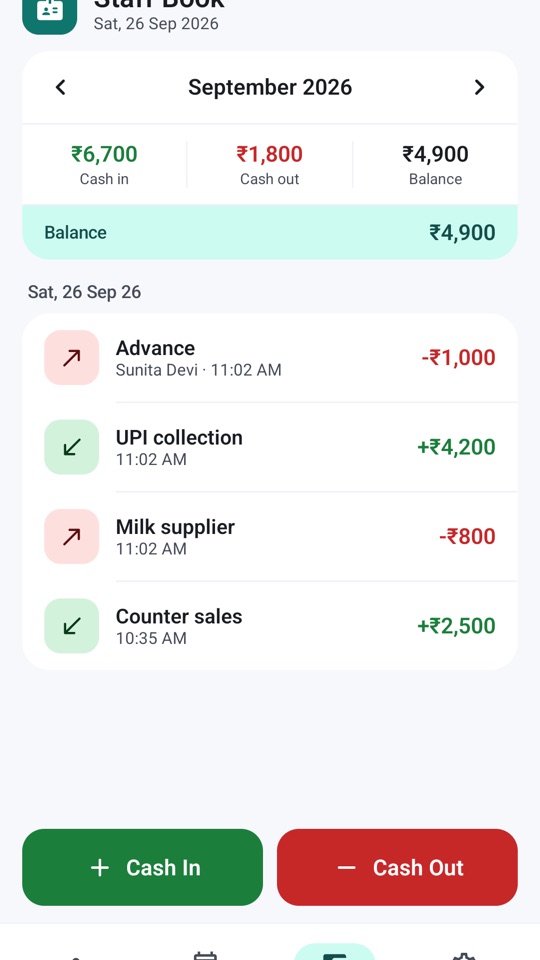 Cashbook with cash in, cash out and running balance for the month