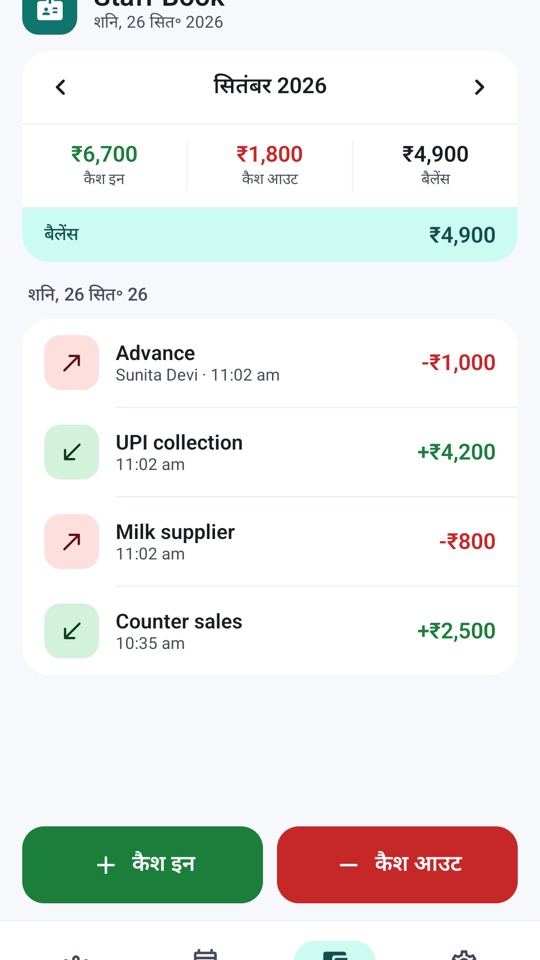 महीने के कैश इन, कैश आउट और बैलेंस वाली कैशबुक