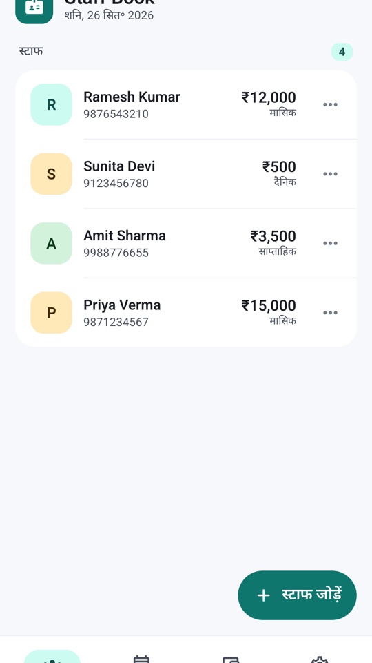 नाम, मोबाइल नंबर और रोज़ाना, हफ़्ते या महीने की पगार वाली स्टाफ़ लिस्ट