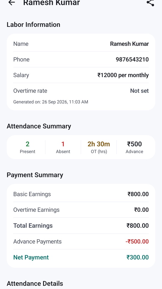 Monthly labour report with attendance summary, overtime earnings, advances and net payment