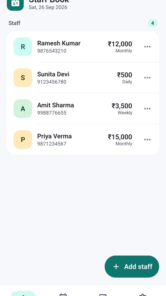 Staff list with names, mobile numbers and daily, weekly or monthly salaries